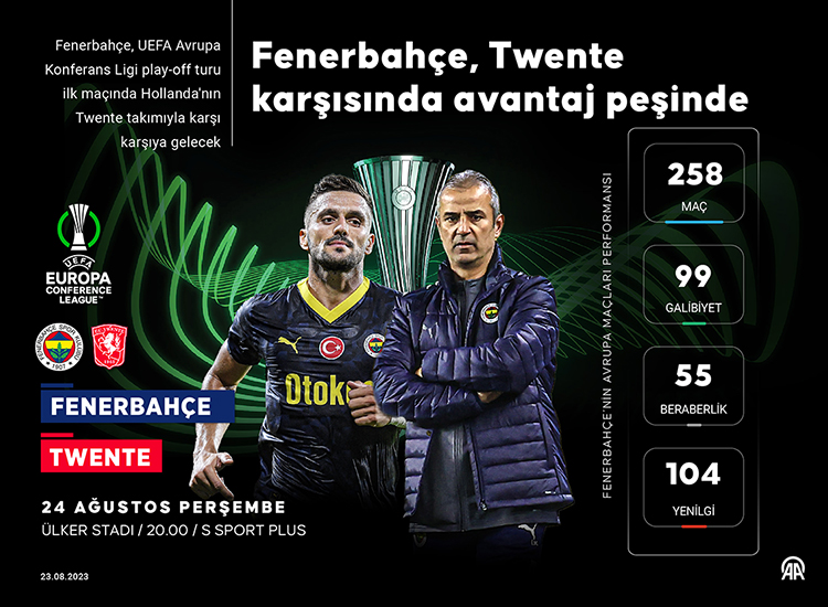 Fenerbahçe, Twente'ye karşı tam kadro - Resim : 1