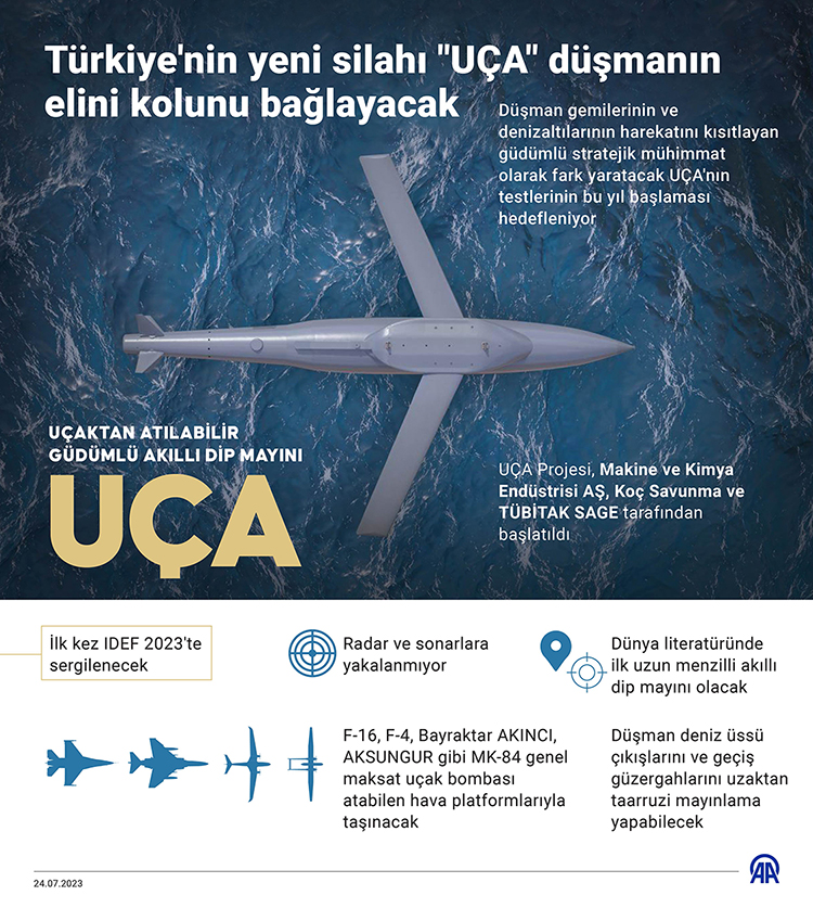 Türkiye'nin yeni silahı "UÇA" düşmanın elini kolunu bağlayacak