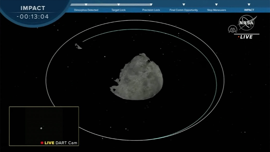 NASA’nın DART uzay aracı, Dimorphos asteroidine planlı çarpmayı başardı