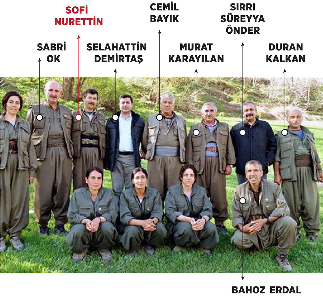 Sofi Nurettin'in PKK'nın askeri kanadında etkisiz hale getirilen 'sözde' en  üst düzey terörist olduğu belirlendi